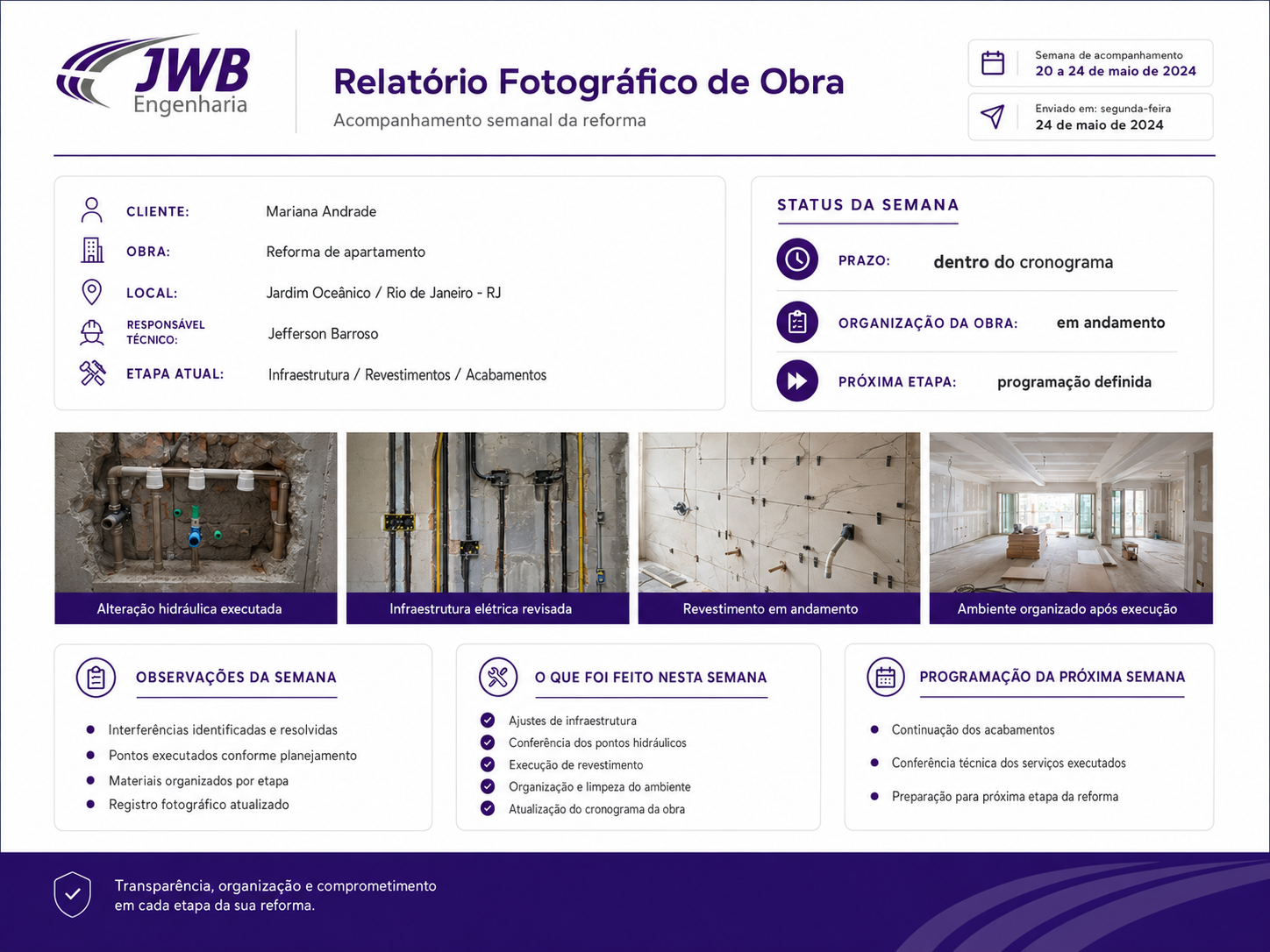 Modelo do relatório fotográfico de obra enviado pela JWB